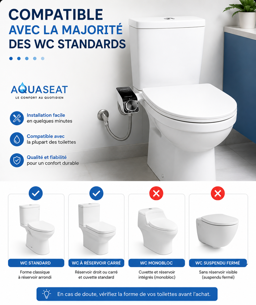 AquaSeat – Kit WC Japonais Lavant