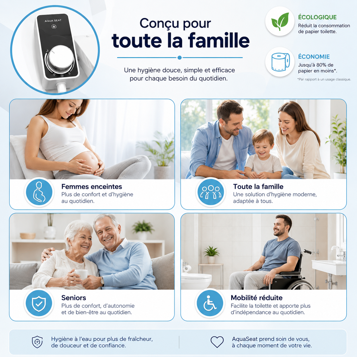 Kit WC japonais Aquaseat pour toute la famille – hygiène intime adaptée adultes et enfants