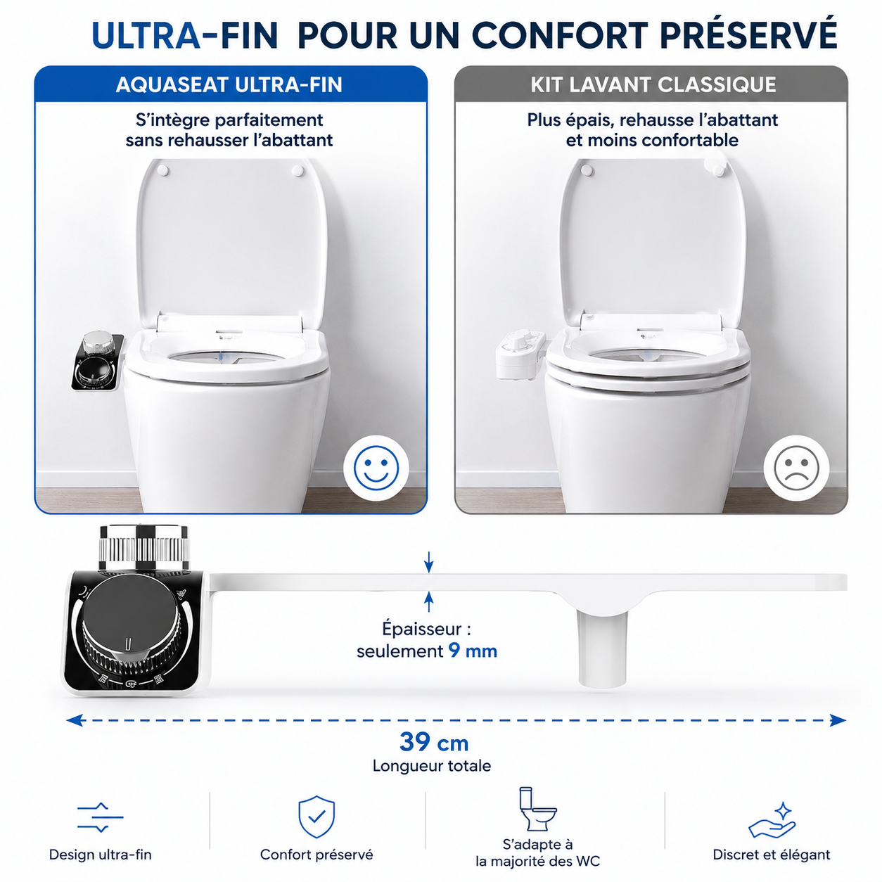 Kit WC japonais ultra fin Aquaseat – abattant bidet compact et discret pour tous WC